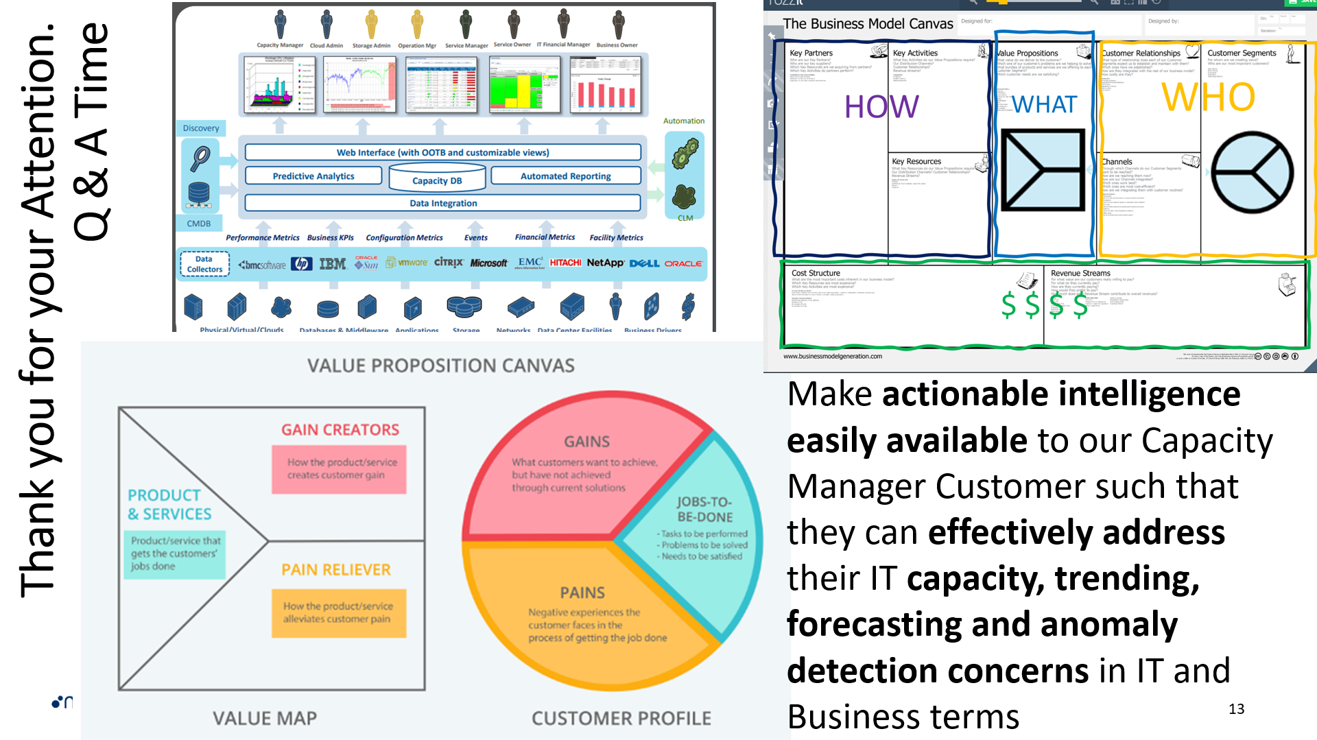 Summary slide for Quest 1 — Value Proposition