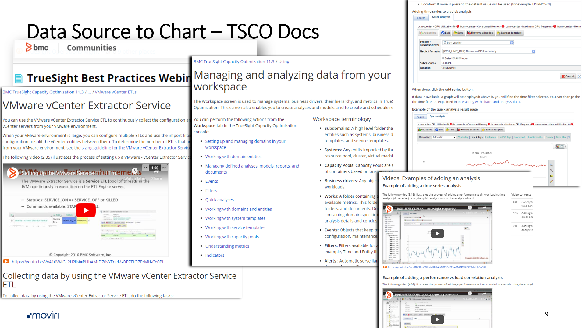 Summary slide for Quest 2 — Documentation Options