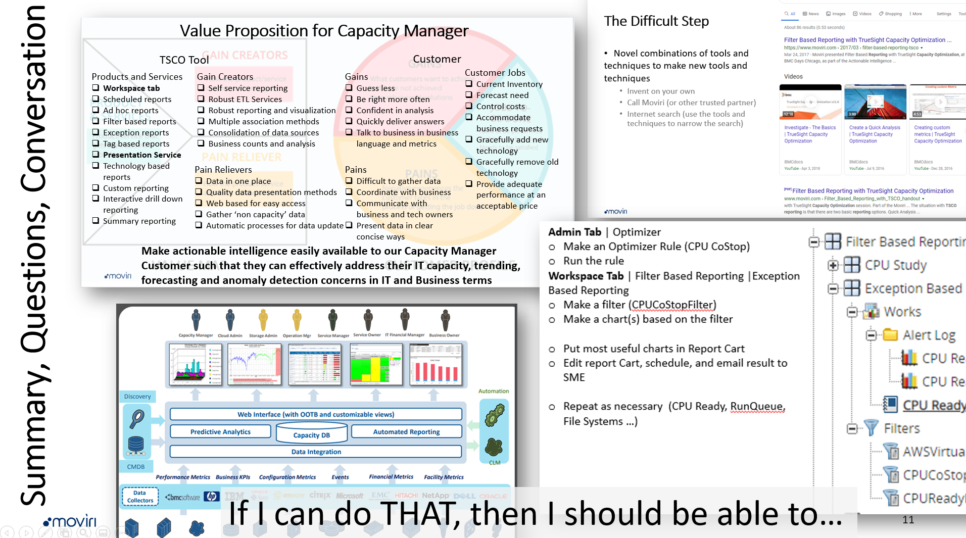 Summary slide for Quest 4 — Exception Reporting