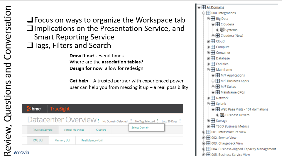 Summary slide for Quest 5 — Workspace Tab Design